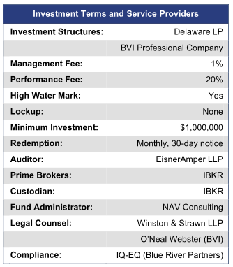 table: investment terms and service providers