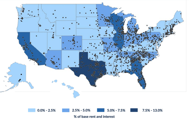 Store capital Geographically Diverse