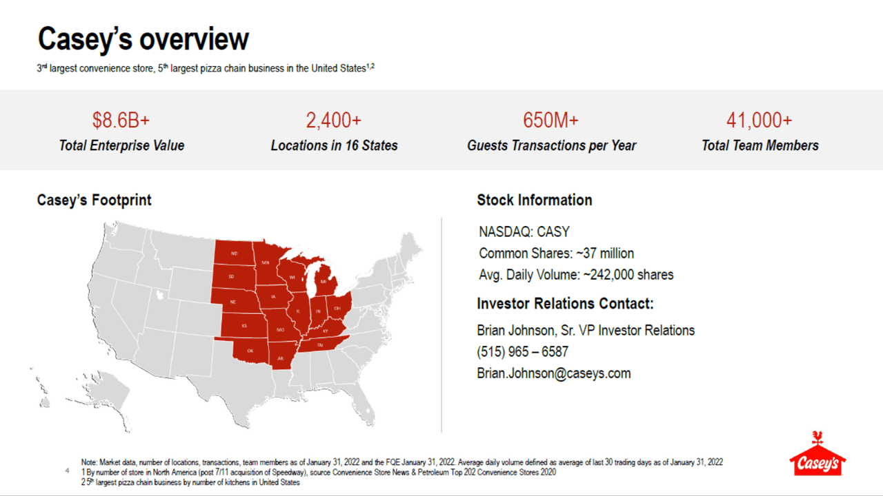 nasdaq: casy