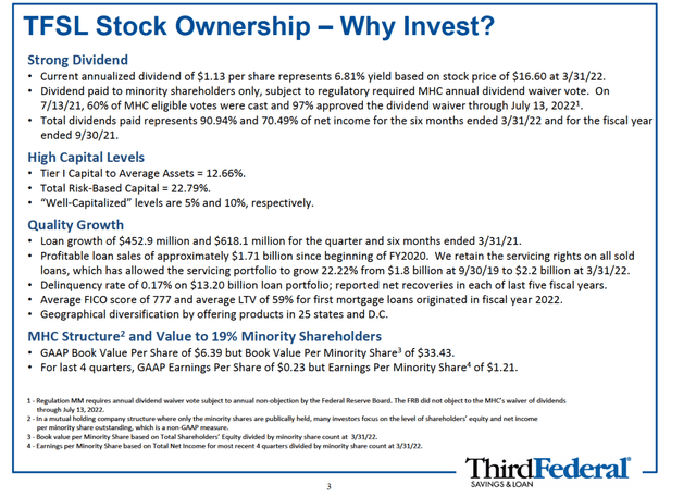 TFSL stock overview