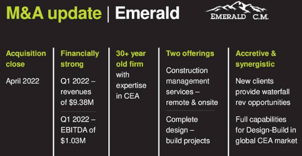 Emerald acquisition