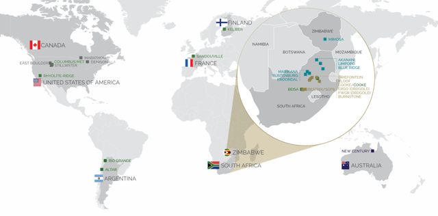 Regional Overview