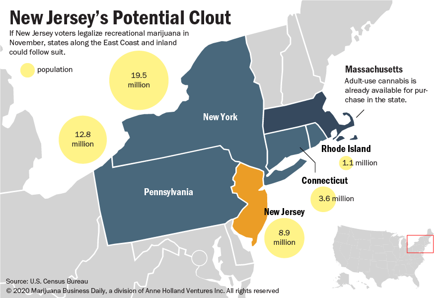 New Jersey population