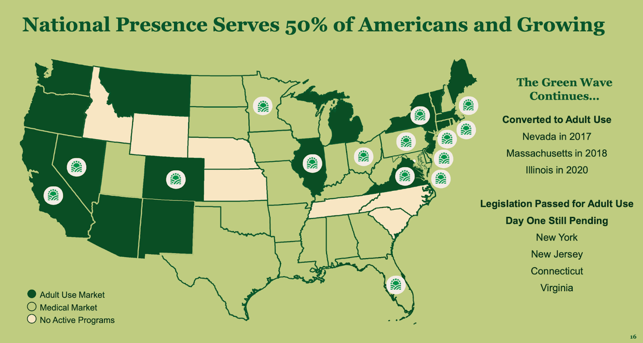 green thumb national presence