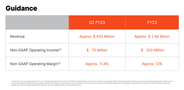 Pure Storage outlook