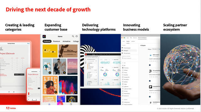Adobe will drive the next decade of growth