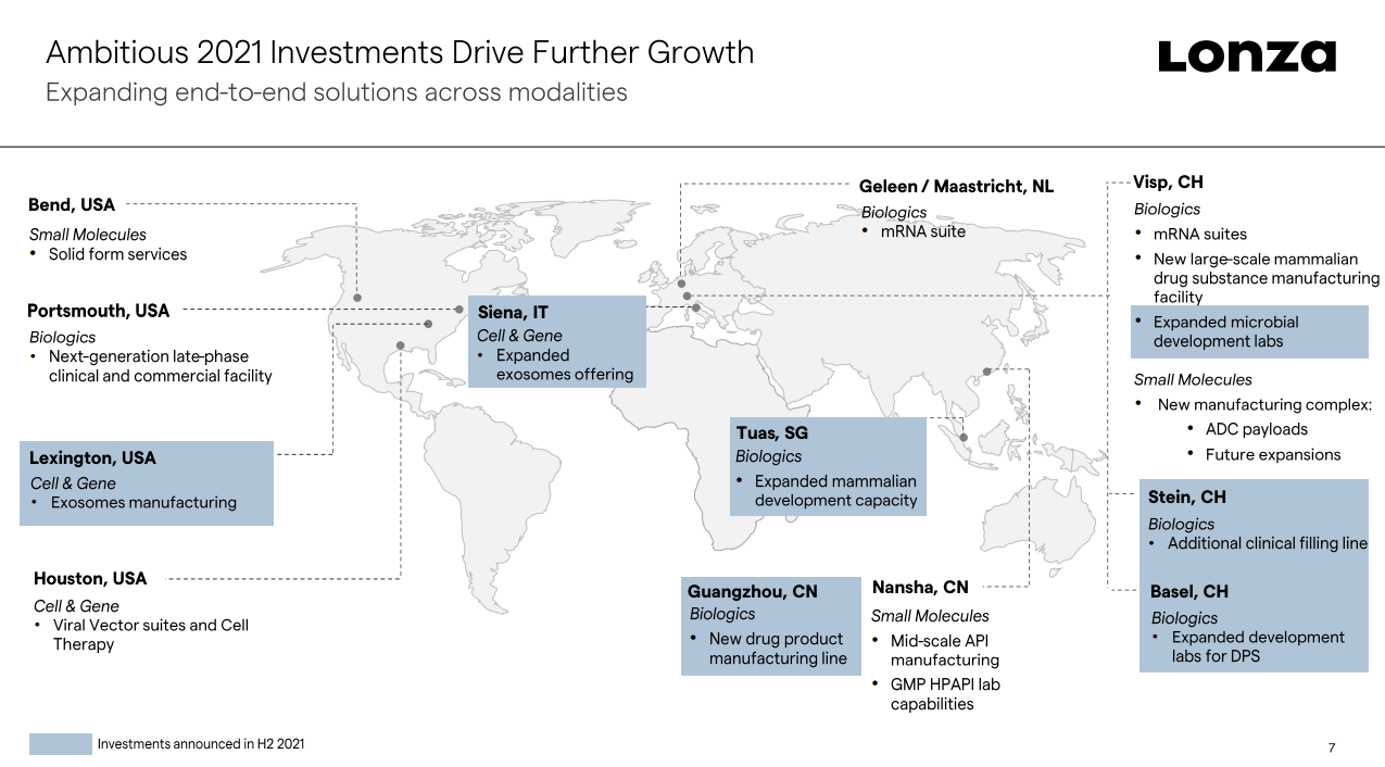 Locations with investments and upgrades.