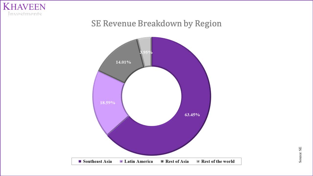 REPEAT Sea's Shopee to enter Mexico online market with app launch