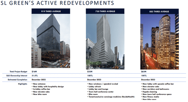 SL Green Realty Active Redevelopments