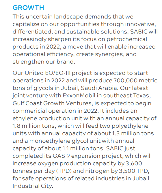 From SABIC's recent annual report (2021)
