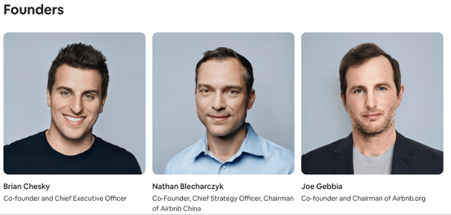 The three Airbnb co-founders