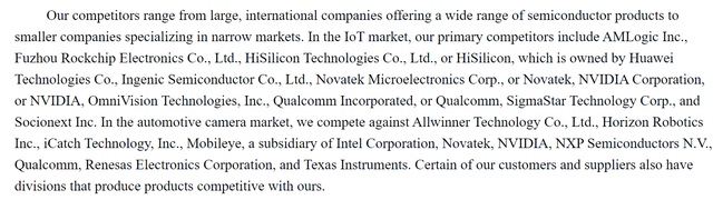 Ambarella's Competitors As Listed In Its 10-K Filing