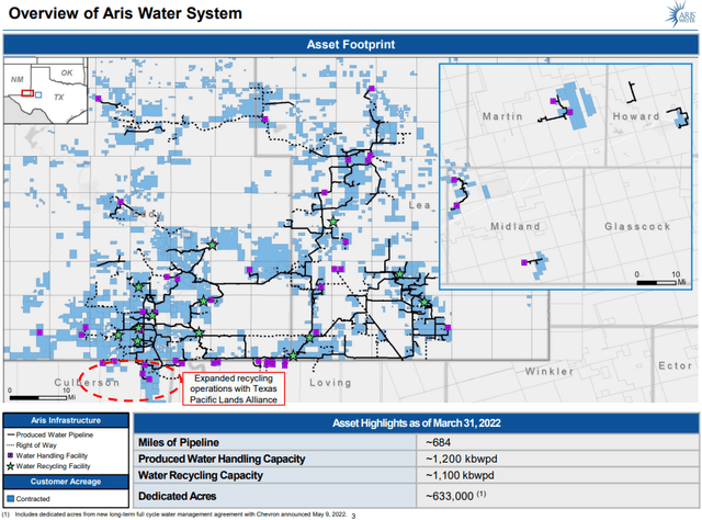 ARIS Water Solutions Footprint