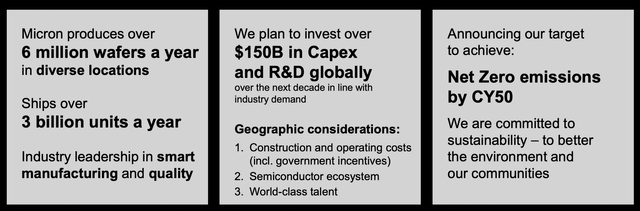 Micron Investor Presentation