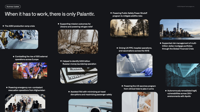 Palantir Contracts