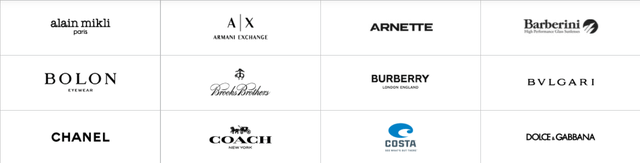 EssilorLuxottica brands