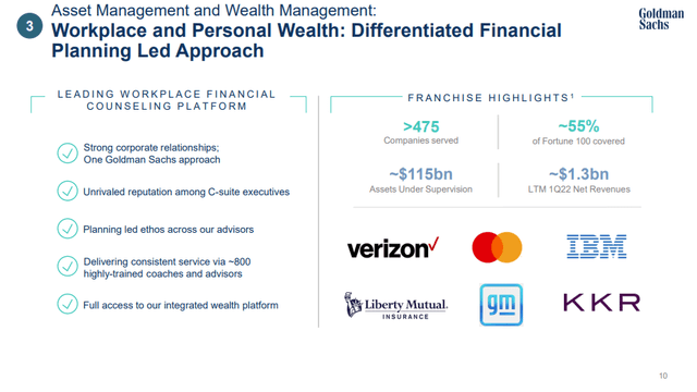 Wealth management