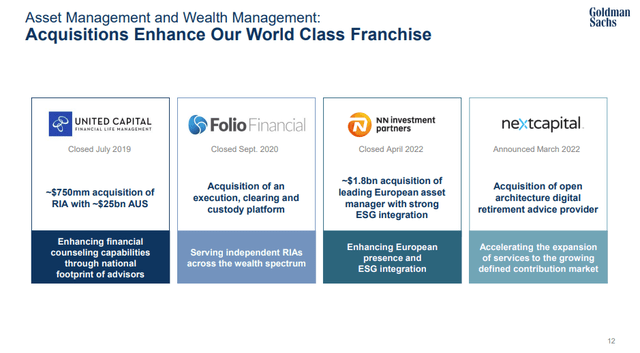 Goldman's acquisitions