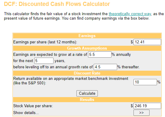My entries in the discounted cash flow model show that UPS shares are deeply undervalued.