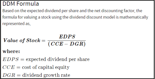 UPS shares are valued at a slight premium to fair value using the dividend discount model.