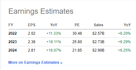 Here's Why Bruker Stock Is A Strong Buy (NASDAQ:BRKR) | Seeking Alpha