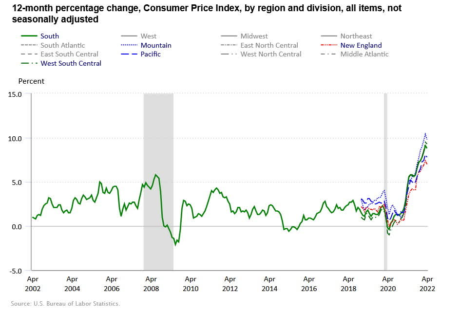 Consumer Price Index (CPI) & Inflation What It Tells Investors Seeking Alpha