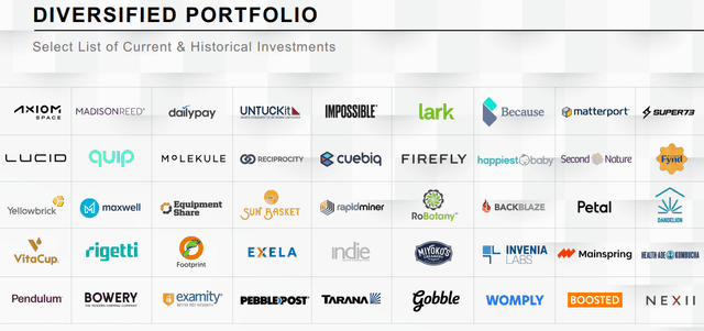 Portefeuille diversifié de Trinity Capital