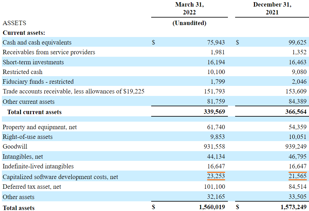 Ebix Stock: Optimistic Quarterly Reports And Market Growth | Seeking Alpha