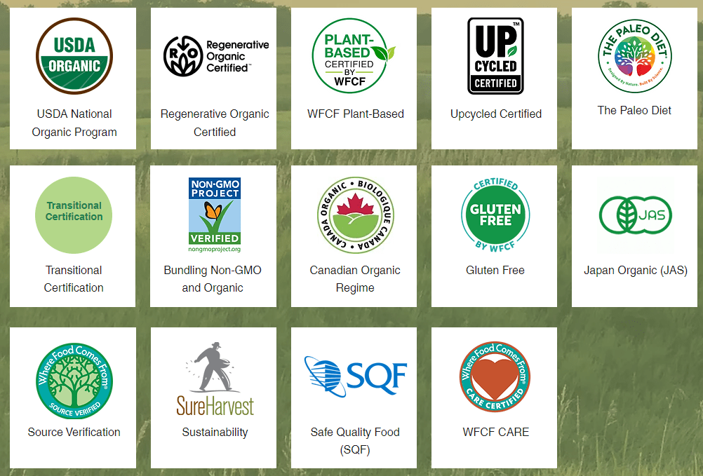 Where Food Comes From (WFCF) Stable Organic Growth Of Organic