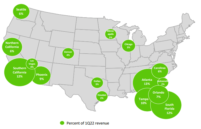 Invitation Homes 1Q22 revenue