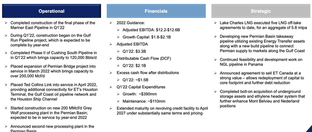 Energy Transfer Updates