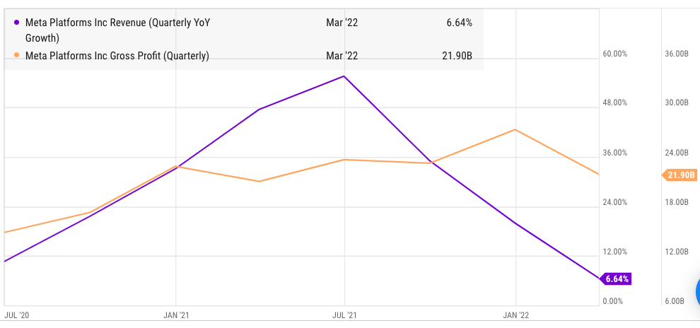 Shorts and TikTok: A Comparative Analysis