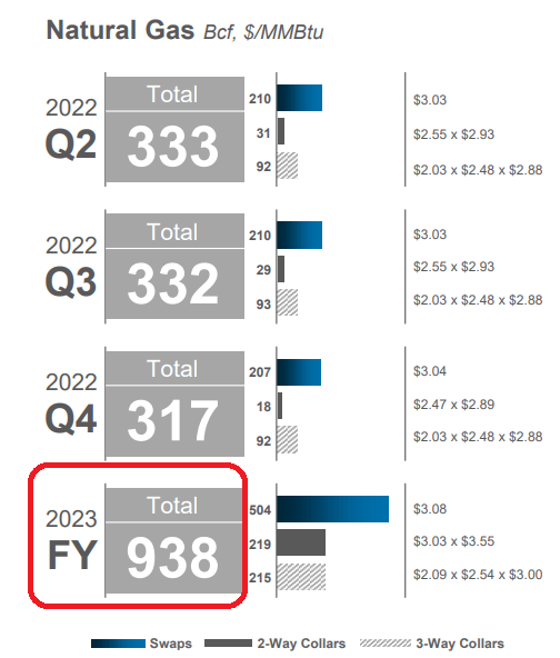 Q1 2022 presentation