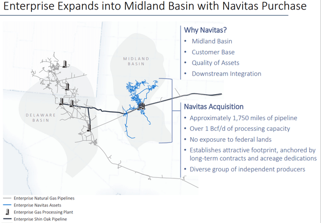 EPD expands into midland basin 