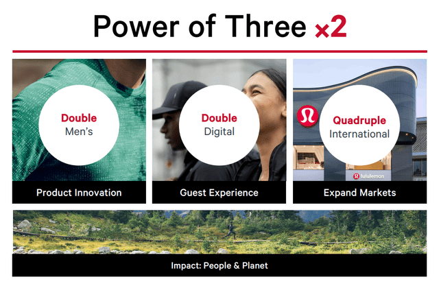 Power of Three X2