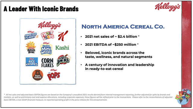Kellogg North America Cereal 