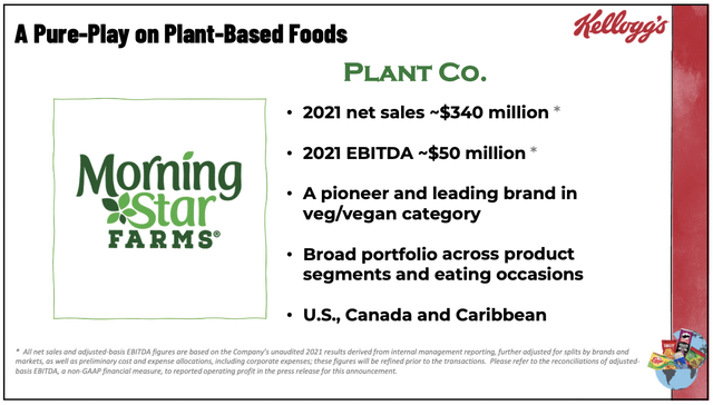 Kellogg Plant Co.