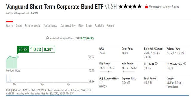 30-day SC yield 