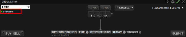 Interactive Broker's TWS, LCID stock, author's notes