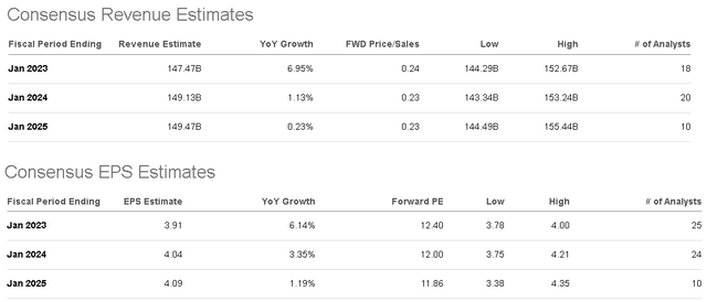 KR metrics