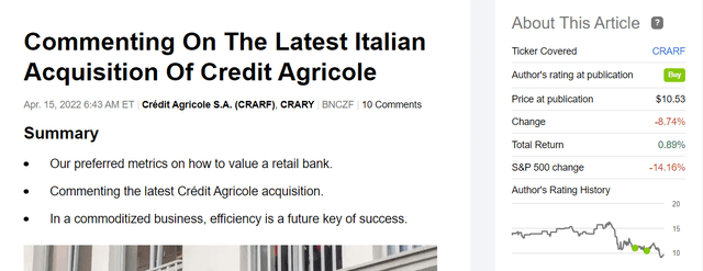 Credit Agricole Italian acquisition