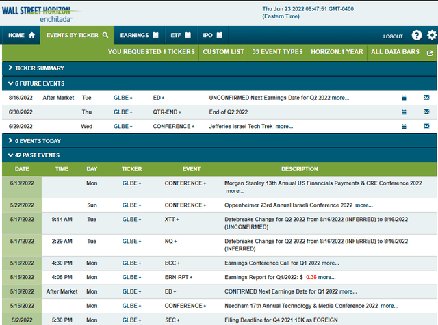 Corporate Events: Q2 Earnings Date & Jefferies Conference