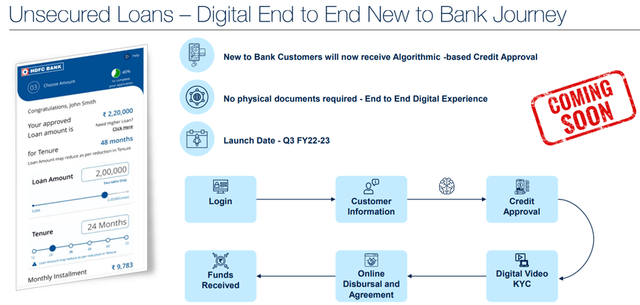 HDFC Bank Upcoming Retail Offerings