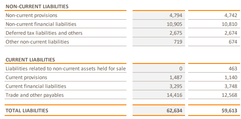 Investor Presentation