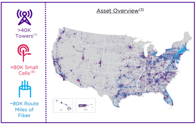 Crown Castle International asset overview