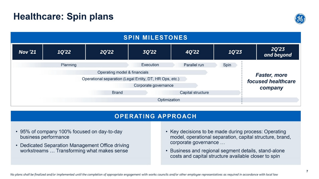 General Electric Future Of The Company's Healthcare Division (NYSEGE