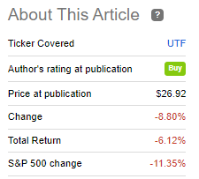 UTF Performance Since Article