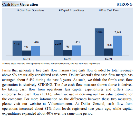 Cash Flow Generation