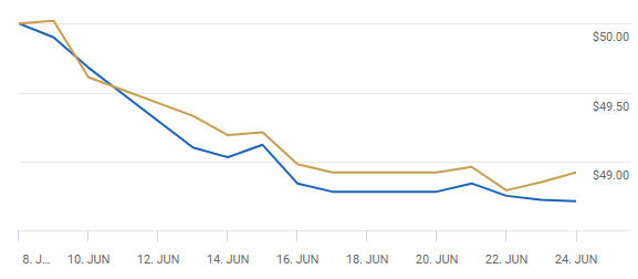 www.pimco.com LONZ