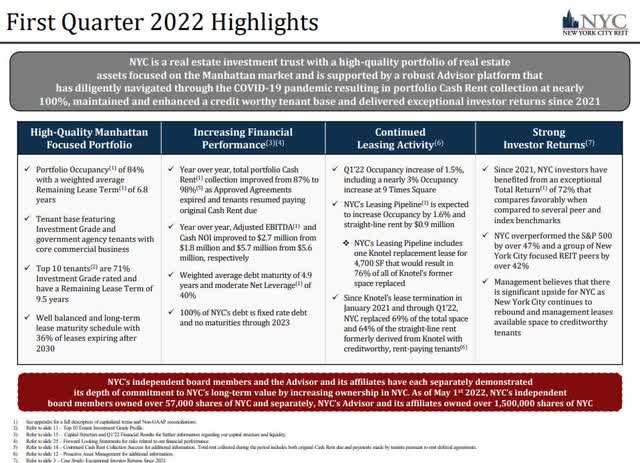 Page from First Quarter 2022 Management Presentation